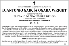 Antonio García Ogara Wright